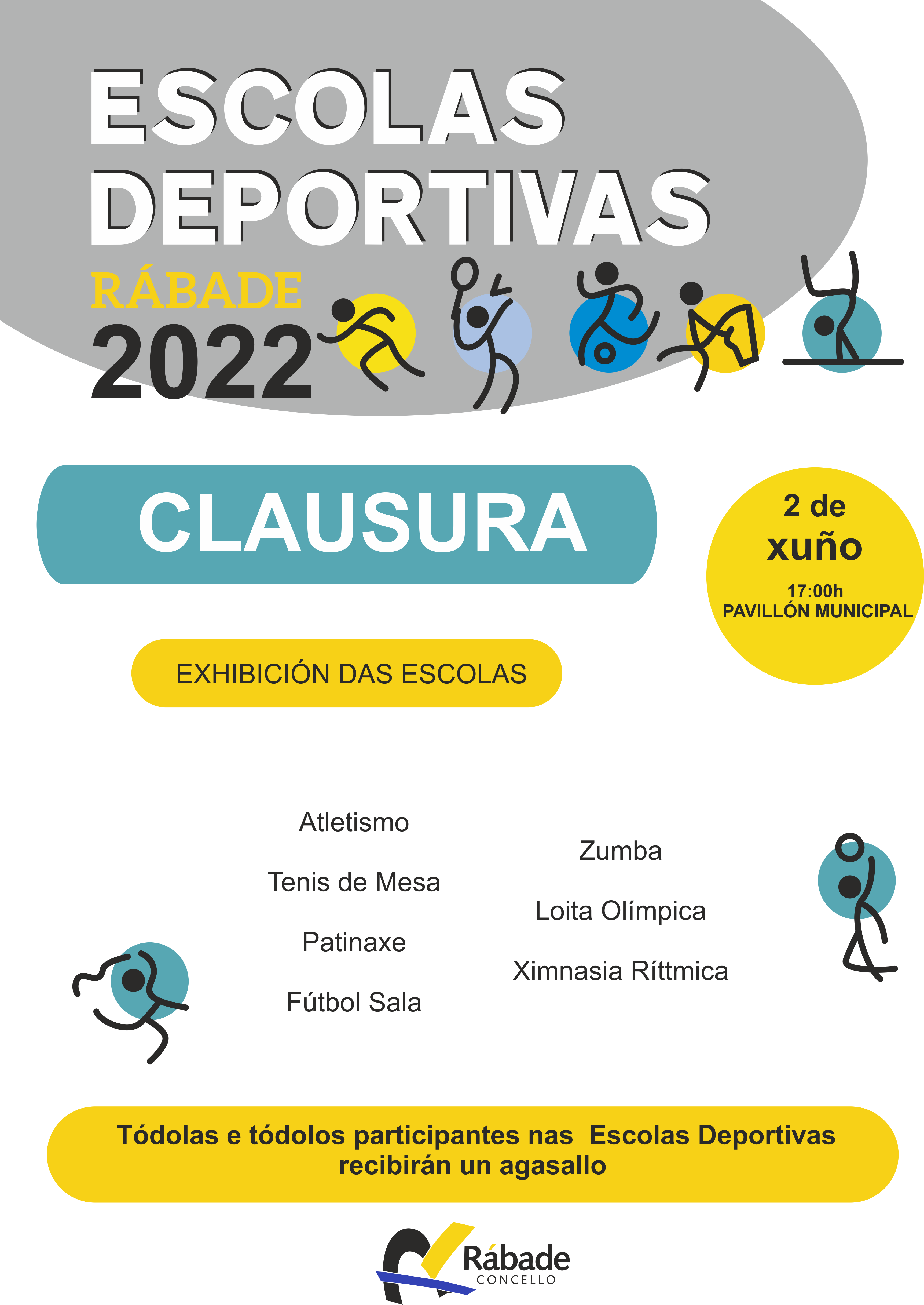 clausura 2022